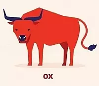 Feng Shui Horoscope 2024 for Ox